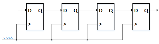 what-is-a-shift-register